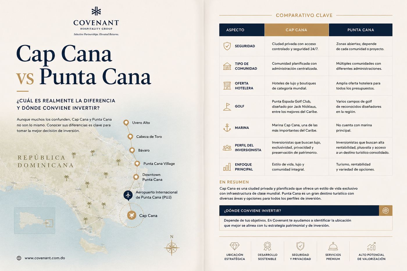 Cap Cana vs Punta Cana